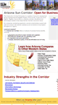 Mobile Screenshot of locateinarizona.com